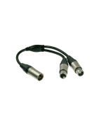 OpticalCON DRAGONFLY